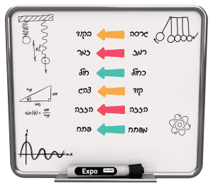 משחק גיבוש לצוות - חדר בריחה נייד במשרד