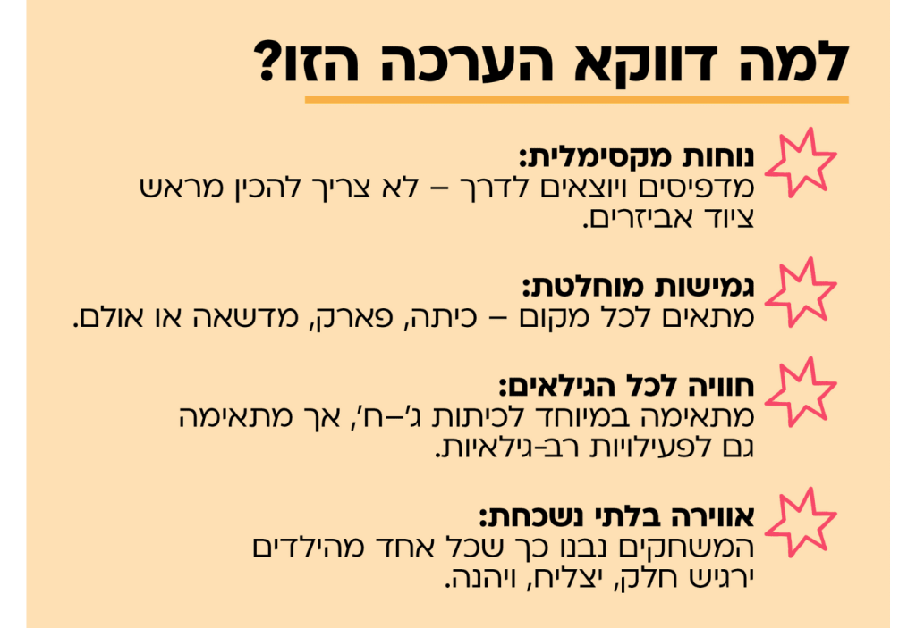 פעילות גיבוש לתלמידים בכיתה
