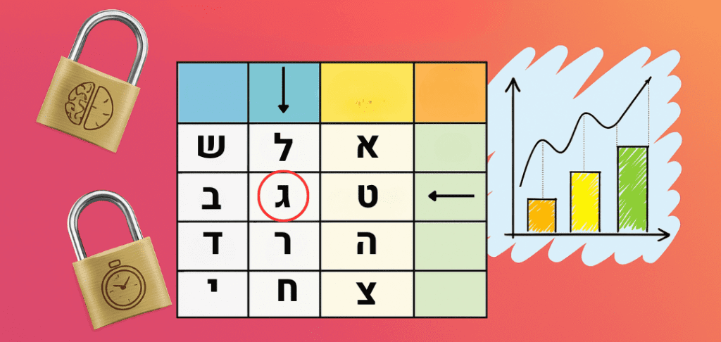 חדרי בריחה להדפסה - חידות לילדים