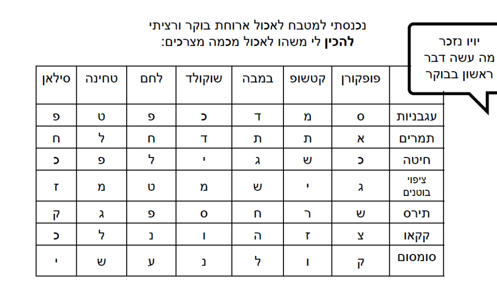 משחקים וחידות לילדים אתגר האוצר