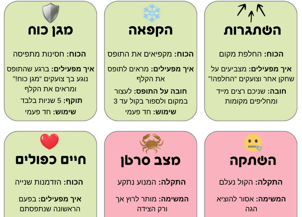 משחק חינמי להורדה לילדים - תופסת ההגרלות