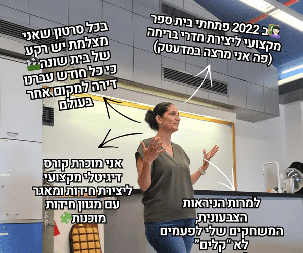 איך יוצרים חדרי בריחה - הדס מליק