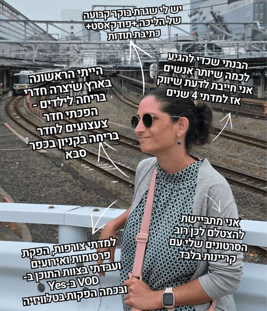 יוצרת חידות להדפסה בבית - הדס מליק